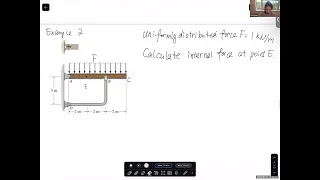 Mechanics of Materials Lecture 2 2024 Summer