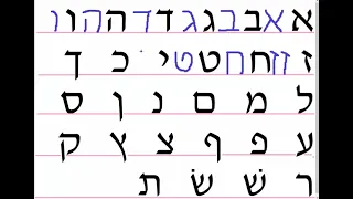 How to Hand Write the Square Script Hebrew Letters