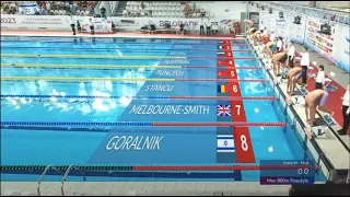 800 Freestyle Final Boys, Petar Mitsin - European Junior Championship Record - EJSC Belgrade 2023