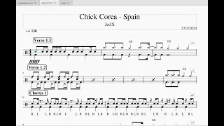 Chick Corea - Spain ( Drum sheet music )
