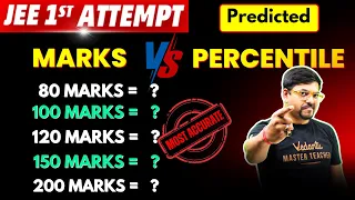 JEE 1st Attempt Marks Vs Percentile | JEE Mains 2024 | Harsh Sir @VedantuMath