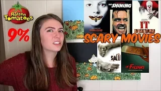 Reacting to Rotten Tomatoes Scores of my Favorite Scary Movies