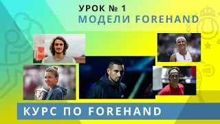 Современный удар справа в большом теннисе (forehand) - Модели / на кого ориентироваться?