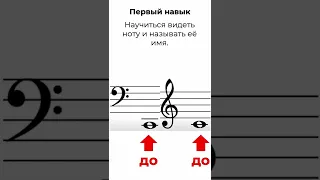 ✅🎹 3 ГЛАВНЫХ НАВЫКА ДЛЯ БЫСТРОГО ЧТЕНИЯ НОТ БЕЗ СПРАВОЧНИКА