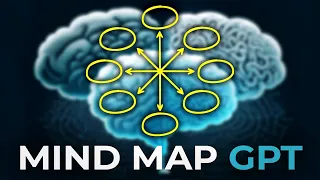 Endlich gute MINDMAPS dank CHATGPT ?  //  Chatmind im Test