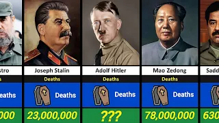 Bloodiest DICTATORS in History - Who Killed More? | BRUTAL DICTATORS