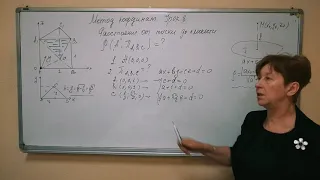 Метод координат . Урок № 8. Нахождение расстояния от точки до плоскости.