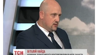 СБУ володіє незаперечними доказами, що установка «Бук» була доставлена з Росії - Віталій Найда