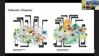 Data, Density and Diversity at Designing the New World Order summit