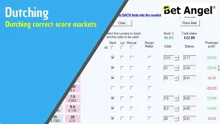 Betfair - Dutching correct score markets