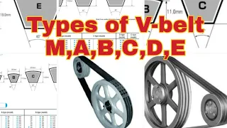 V belt and it's type | Types of v belt | v-belt drive