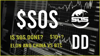 $SOS Stock Due Diligence & Technical analysis  -  Price prediction (10th Update)