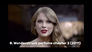 Evolution of Taylor Swift commercial's! 2010-2024 (different clips in the description)￼￼