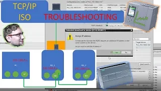 TIA Portal: Why can I not access my PLC?! Here are the PROFINET basics!