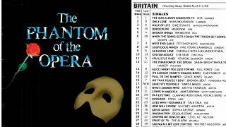 The Phantom of the Opera (Andrew Lloyd Webber, Michael Crawford, Sarah Brightman)   (1986 musical)