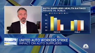 Private auto suppliers see secondary consequences of UAW strike, says RapidRatings CEO Gellert