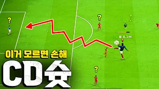 피린이는 절대 모르는 요즘 난리난 슛 [피파4]