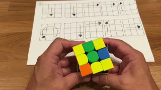 Learn how to solve a Rubik’s cube in 1 minute training day 16
