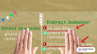Direct & Indirect Questions