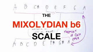 How To Make Music With The MELODIC MAJOR Scale