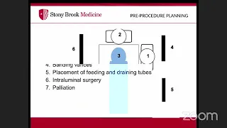 SAGES Flexible Endoscopy Livestream - Endoscopy Basics