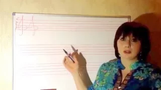 Урок 2 Игра на пианино Скрипичный ключ Ноты первой октавы Приём non legato. Musical notation.