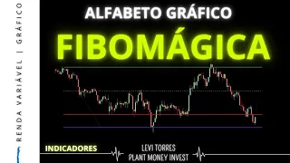 ALFABETO GRÁFICO - FIBOMÁGICA (FIBONACCI ALTERADO)