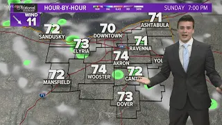 Northeast Ohio weather forecast: Cold front will bring scattered showers for Sunday