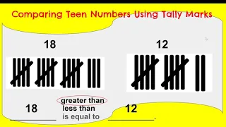 Comparing Teen Numbers- Practice using picture