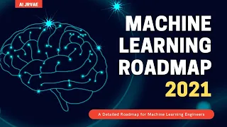 Machine Learning Roadmap 2021 I Skills required for a Machine Learning Engineer ? I AI JRVAE