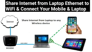 How to share Internet from Ethernet to WiFi | Share internet from Laptop to Mobile