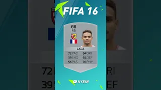 Kenny Lala - FIFA Evolution (FIFA 13 - FIFA 22)