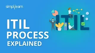 ITIL Process | ITIL Process Overview | ITIL Processes Explained | ITIL Training | Simplilearn