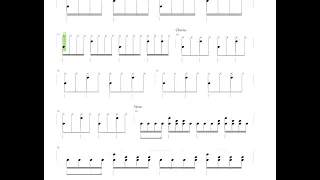 Let It Be   The Beatles   Drums only   Drum tab