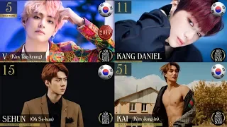 KPOP Idols Appears in 100 Most Handsome Faces 2018 (TC Candler)