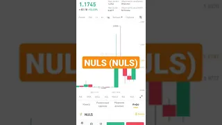 NULS (NULS) ты куда летишь +52% за 24 часа (06.12.2021) #shorts  , #nuls