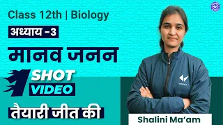 One Shot Video (तैयारी जीत की)  | Human Reproduction | Class 12 Biology Chapter 3 | Hindi Medium