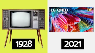 TV Evolution Then and Now 1928-2021
