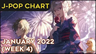 [TOP 50] J-Pop Chart - January 2022 (Week 4)