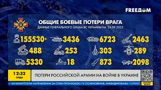 378-й день войны: актуальная сводка о потерях россиян в Украине