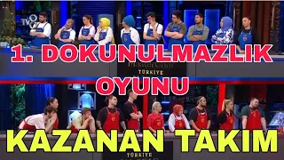 Masterchef 1. Dokunulmazlık Oyununu Kazanan Takım İfşa Oldu!