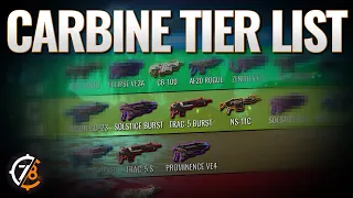 The Carbine Tier List; A Complete Overview of all Carbines | Planetside 2
