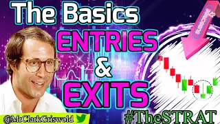 How To Enter And Exit A Trade Using The Strat | The Easiest Trading Strategy