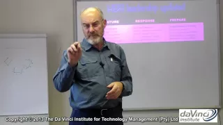 Strategic Understanding with Prof Dave Snowden. Part 4 of 5