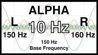 10 Hz Pure BINAURAL Beat 🎧 ALPHA Waves [150 Hz Base Frequency] 🎧 Ondas Alpha 100% · Pure Alpha Waves