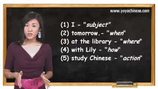 Chinese Grammar Lesson | The Golden Rule of Chinese Word Order | Yoyo Chinese