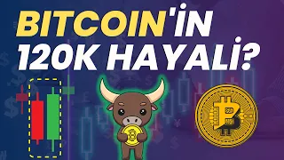 Bitcoin Son Dakika Analizi ve Geleceği | Bitcoin 2024 Halving