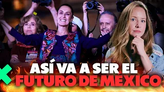 México: Por qué Ganó la Izquierda y cómo será México con Claudia Sheinbaum | Inna Afinogenova