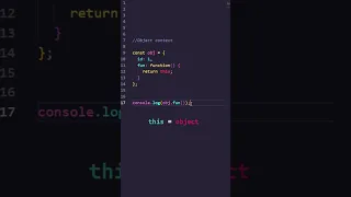 "this" keyword in #javascript, explained in 60 seconds