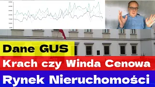 Zapaść w budownictwie. Krach czy winda cenowa w nieruchomościach. Twarde dane GUS.